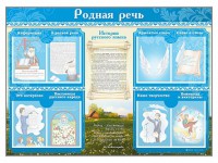 Стенд-уголок "Родная речь" - fgospostavki.ru - Донецк