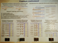 Планшет «Сварные соединения» - fgospostavki.ru - Донецк