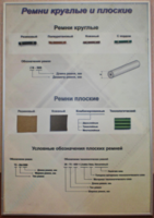 Планшет "Ремни плоские и круглые" - fgospostavki.ru - Донецк
