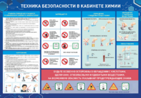 Стенд-уголок "Техника безопасности на уроках химии" - fgospostavki.ru - Донецк