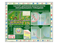 Стенд-уголок "Паспорт дорожной безопасности образовательного учреждения" - fgospostavki.ru - Донецк