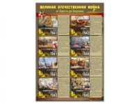 Стенды "Великая Отечественная война от Бреста до Берлина" - fgospostavki.ru - Донецк