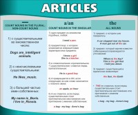 Стенд "Артикли" - fgospostavki.ru - Донецк