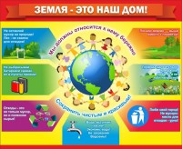 Стенд "Земля - наш дом" - fgospostavki.ru - Донецк