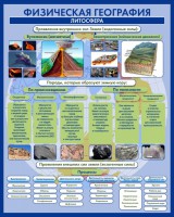 Стенд "Физическая география. Литосфера" Вариант 2 - fgospostavki.ru - Донецк