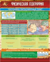 Стенд "Физическая география. Тектоника литосферных плит" - fgospostavki.ru - Донецк