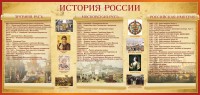 Стенд "История России" Вариант 2 - fgospostavki.ru - Донецк