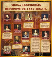 Стенд "Эпоха дворцовых переворотов" - fgospostavki.ru - Донецк