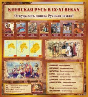 Стенд "Киевская Русь" - fgospostavki.ru - Донецк