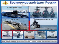 Стенд "Военно-морской флот России" - fgospostavki.ru - Донецк