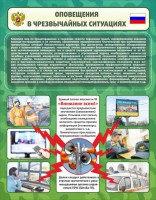 Стенд "Оповещения в чрезвычайных ситуациях" - fgospostavki.ru - Донецк