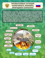 Стенд "Чрезвычайные ситуации техногенного, военного, природного характера" Вариант 2 - fgospostavki.ru - Донецк