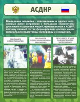 Стенд "Чрезвычайные ситуации техногенного, военного, природного характера" Вариант 1 - fgospostavki.ru - Донецк