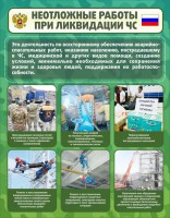 Стенд "Неотложные работы при ликвидации ЧС" - fgospostavki.ru - Донецк