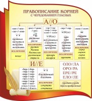 Стенд "Правописание корней с чередованием гласных" - fgospostavki.ru - Донецк