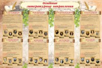 Стенд "Основные литературные направления" - fgospostavki.ru - Донецк