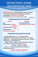 Стенд "Правописание деепричастий" - fgospostavki.ru - Донецк