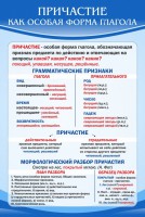 Стенд "Причастие как особая форма глагола" - fgospostavki.ru - Донецк