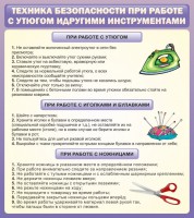 Стенд "Техника безопасности при работе с утюгом" - fgospostavki.ru - Донецк