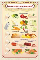 Стенд "Форма нарезки продуктов" - fgospostavki.ru - Донецк