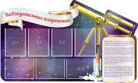 Стенд "Наблюдательная астрономия" - fgospostavki.ru - Донецк