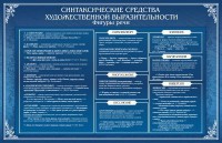 Стенд "Синтаксические средства" - fgospostavki.ru - Донецк