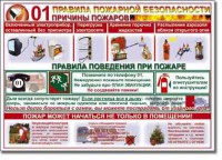Таблица "Правила пожарной безопасности" - fgospostavki.ru - Донецк