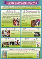 Стенд "История светской культуры" Вариант 2 - fgospostavki.ru - Донецк