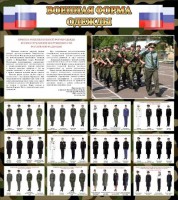 Стенд "Военная форма одежды (флаг РФ)" - fgospostavki.ru - Донецк