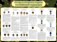 Стенд "Государственные ордена РФ" - fgospostavki.ru - Донецк