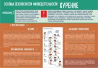 Стенд "Курение" - fgospostavki.ru - Донецк