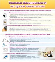 Стенд "Техника безопасности на уроке технологии" - fgospostavki.ru - Донецк