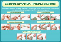 Стенд "Вязание крючком. Приемы вязания" - fgospostavki.ru - Донецк