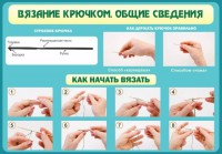 Стенд "Вязание крючком № 2" - fgospostavki.ru - Донецк