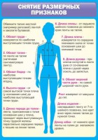 Стенд "Снятие мерок" Вариант 2 - fgospostavki.ru - Донецк