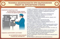 Стенд "Техника безопасности при выполнении работ на фрезерном станке" - fgospostavki.ru - Донецк
