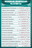 Стенд "Основные физические константы" - fgospostavki.ru - Донецк