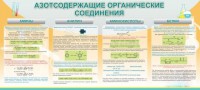 Стенд "Азотсодержащие органические соединения" - fgospostavki.ru - Донецк