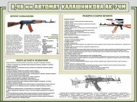 Стенд "Автомат Калашникова" - fgospostavki.ru - Донецк