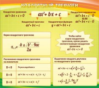 Стенд "Квадратный трехчлен" - fgospostavki.ru - Донецк