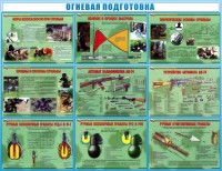 Стенд "Огневая подготовка" Вариант 4 - fgospostavki.ru - Донецк