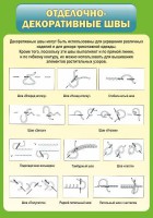 Стенд "Отделочно-декоративные швы" - fgospostavki.ru - Донецк
