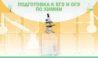 Стенд "Подготовка к ЕГЭ и ОГЭ по химии (9 карманов)" - fgospostavki.ru - Донецк