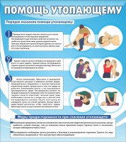 Стенд "Помощь утопающему" - fgospostavki.ru - Донецк