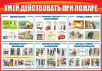 Стенд "Умей действовать при пожаре" - fgospostavki.ru - Донецк