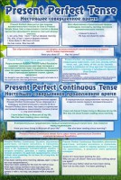 Стенд "Настоящее совершенное время" - fgospostavki.ru - Донецк