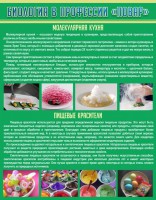 Стенд "Биология в профессии "повар"" - fgospostavki.ru - Донецк