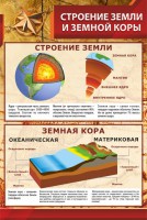 Стенд "Строение Земли и земной коры" Вариант 1 - fgospostavki.ru - Донецк