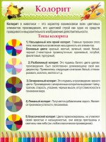 Стенд "Колорит" - fgospostavki.ru - Донецк
