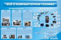 Стенд "Всё о компьютерной технике" - fgospostavki.ru - Донецк
